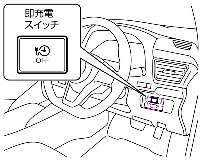 日産：リーフ [ LEAF ] スペシャル 取扱説明書 ｜ 即充電スイッチの