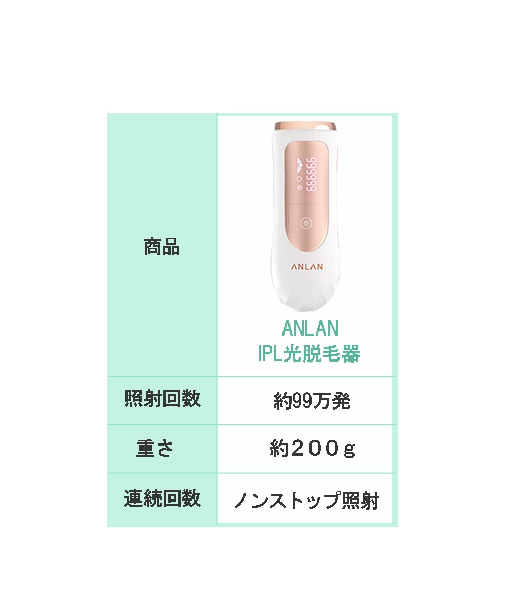 ANLAN IPL光脱毛器 通販【ニッセン】