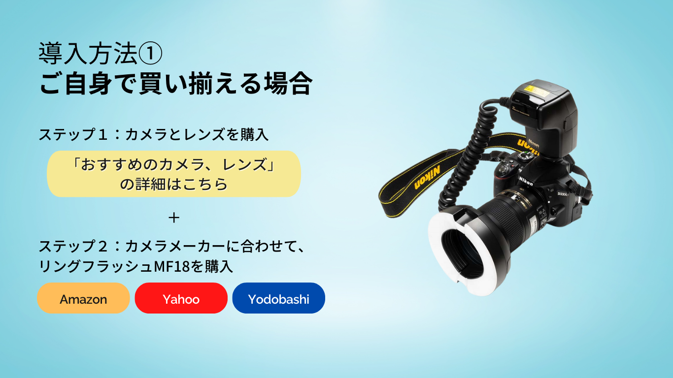 リングフラッシュMF18で撮る口腔内写真