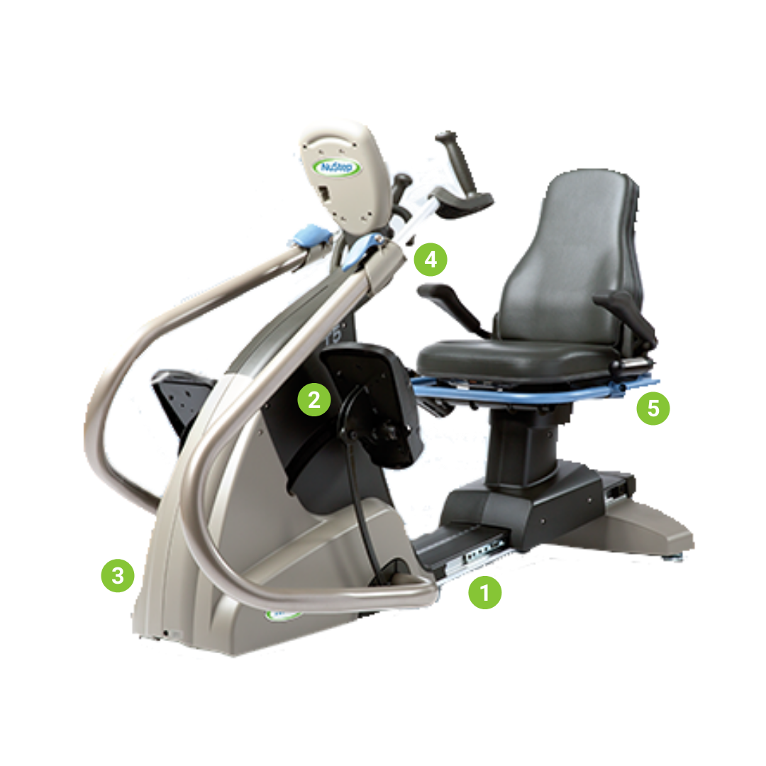 T5 Cross Trainer From NuStep - Order Now
