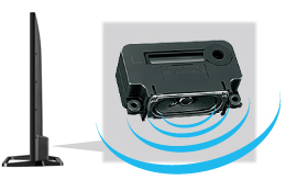 SHARP 50V型フルハイビジョンLED液晶テレビAQUOS LC-50W35