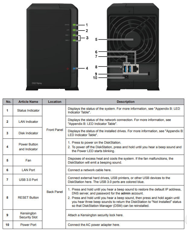 Synology DS218j & DS218play DiskStations Reviewed - SmallNetBuilder