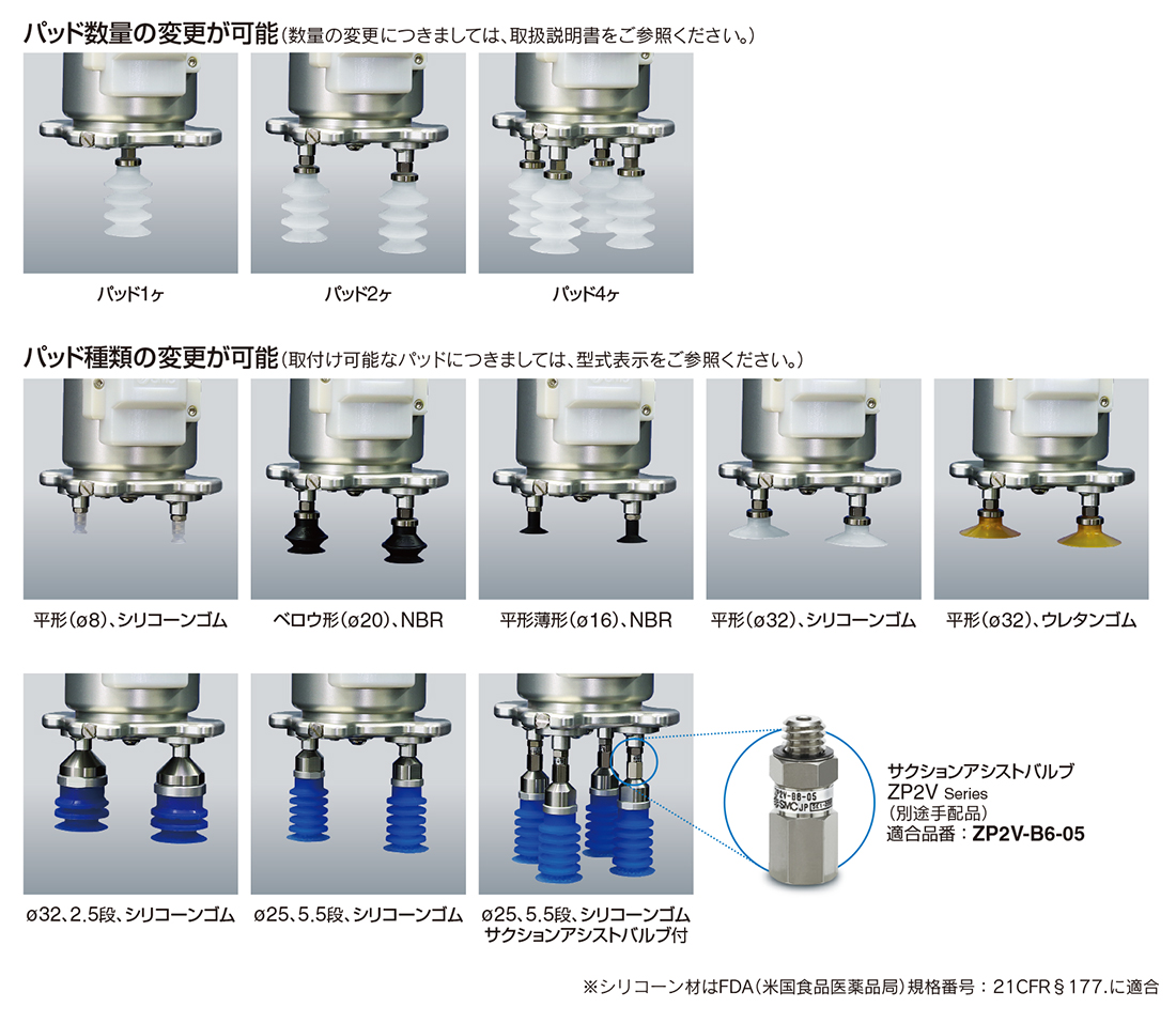 新製品情報：協働ロボット用真空グリッパユニット ZXP7□-X1□-ASSISTA