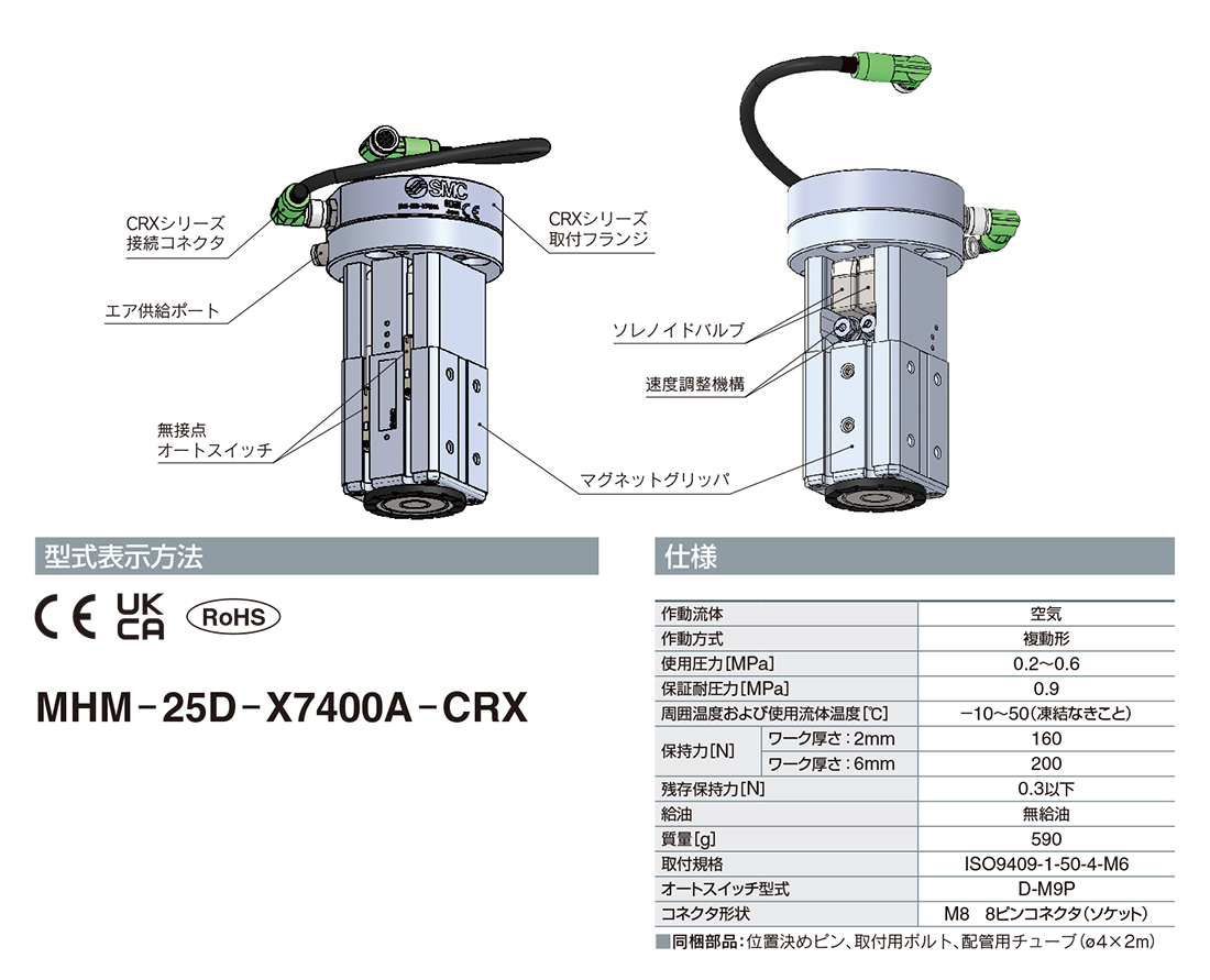 新製品情報：協働ロボット用マグネットグリッパ MHM-X7400A-CRX for