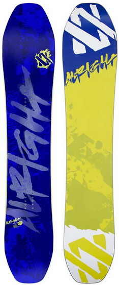 Volkl Alright 2016 Snowboard Review