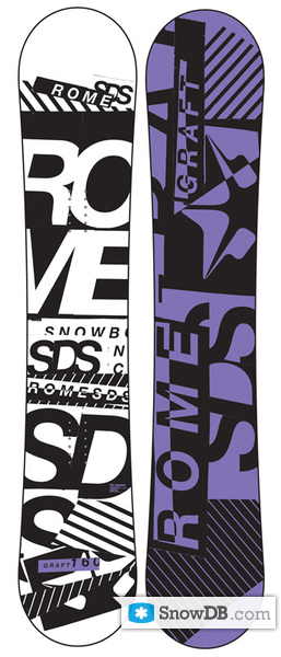 Snowboard Rome Graft 2008/2009 :: Snowboard and ski catalog SnowDB.com