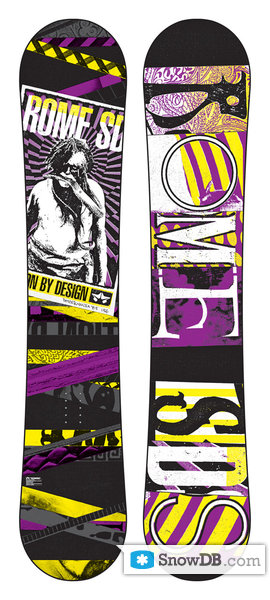 Snowboard Rome Postermaina 1985 2009/2010 :: Snowboard and ski