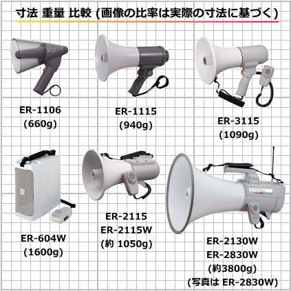 TOA 拡声器 メガホン [サウンドショップソシヤル]