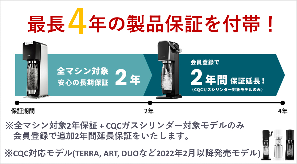 ソーダストリーム SodaStream / TERRA (テラ) スターターキット