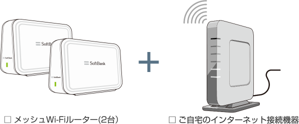 おうちのインターネットにメッシュWi-Fiルーターを接続する