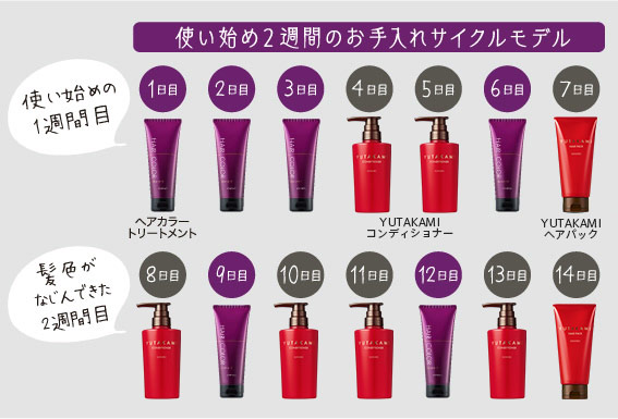 商品詳細ページ | SONOKO オンラインショップ | SONOKO ヘアカラー