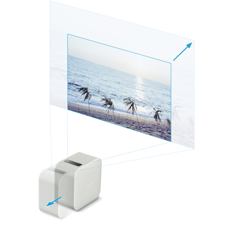 これ一台でホームシアターが始められる!ポータブル超短焦点