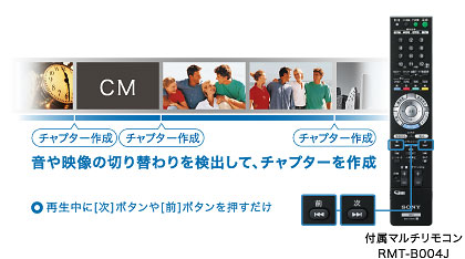 BDZ-L95 | ブルーレイディスクレコーダー | ソニー