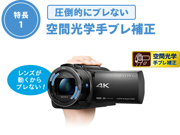 ハンディカムの特長 | デジタルビデオカメラ Handycam ハンディカム