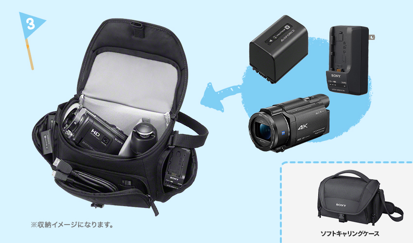 ハンディカム アクセサリーセット 本体同時購入キャンペーン｜ソニー