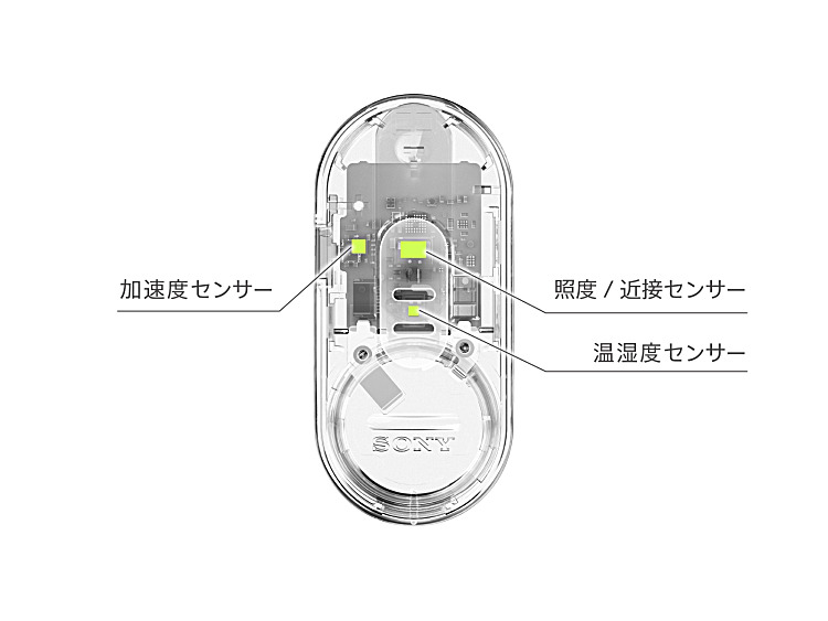 REON POCKET（レオン ポケット） 商品一覧 | 新しいライフスタイル