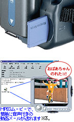 ネットワークハンディカム DCR-TRV18K