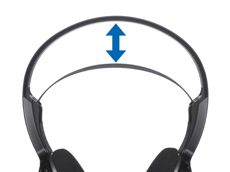 MDR-IF245RK 特長 | ヘッドホン | ソニー