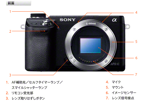 NEX-6 各部名称 | デジタル一眼カメラα（アルファ） | ソニー