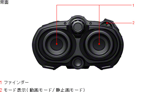 DEV-3 各部名称 | デジタル録画双眼鏡 | ソニー