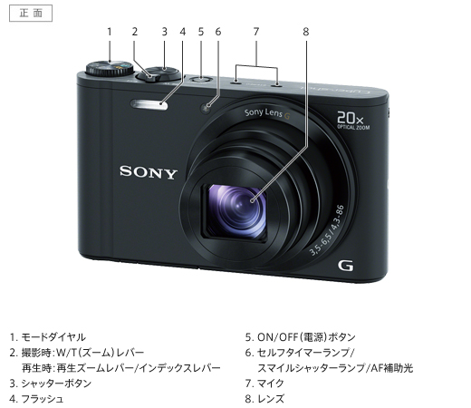 DSC-WX300 各部名称 | デジタルスチルカメラ Cyber-shot