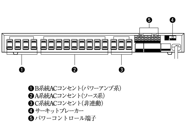 SRP-D2000 商品の写真 | プロオーディオ | ソニー