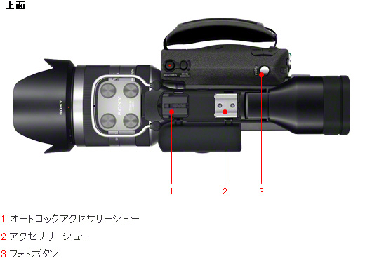NEX-VG20 各部名称 | デジタルビデオカメラ Handycam ハンディカム