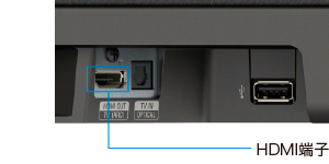 HT-S200F 特長 : 快適に使用できる便利機能 | サウンドバー