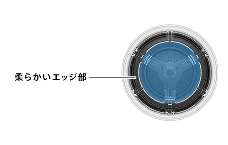 WH-1000XM6 特長 : ノイズキャンセリング | ヘッドホン | ソニー