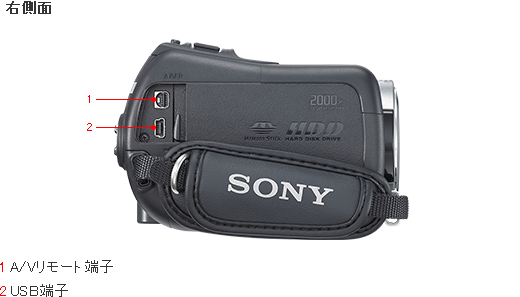 DCR-SR65 各部名称 | デジタルビデオカメラ Handycam ハンディカム