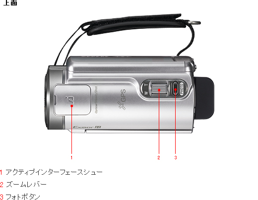HDR-XR350V 各部名称 | デジタルビデオカメラ Handycam ハンディカム