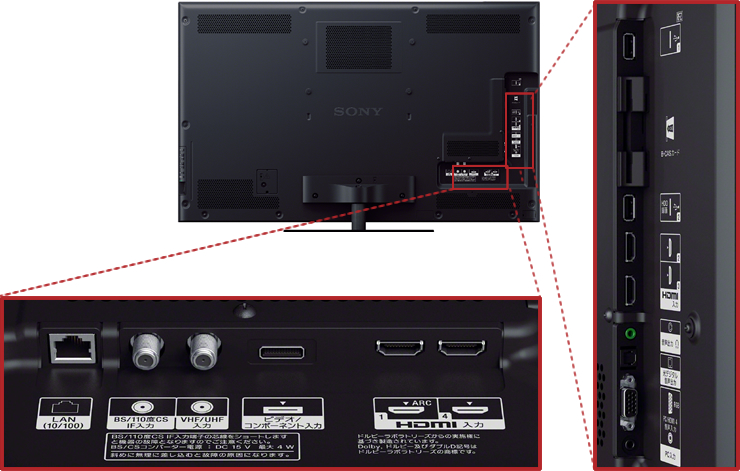 KDL-40NX720 特長 : 接続端子 | テレビ ブラビア | ソニー