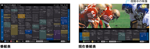 KDL-32CX400 特長 : 便利な機能 | テレビ ブラビア | ソニー