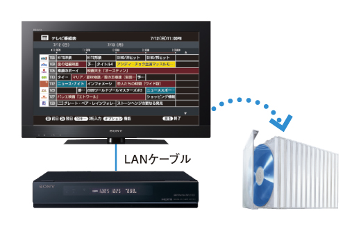 KDL-26EX30R 特長 : たっぷり録画 | テレビ ブラビア | ソニー