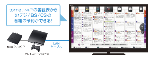 KDL-40HX65R 特長 : 録画機能 | テレビ ブラビア | ソニー