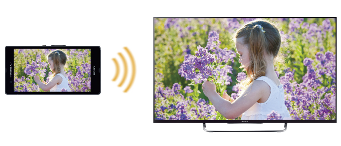 W800Bシリーズ 特長 : スマートフォン連携 | テレビ ブラビア | ソニー