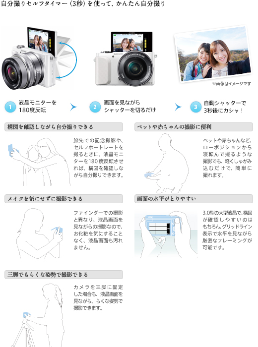 NEX-3N 特長 : 自分撮りで毎日をもっと楽しく | デジタル一眼カメラα