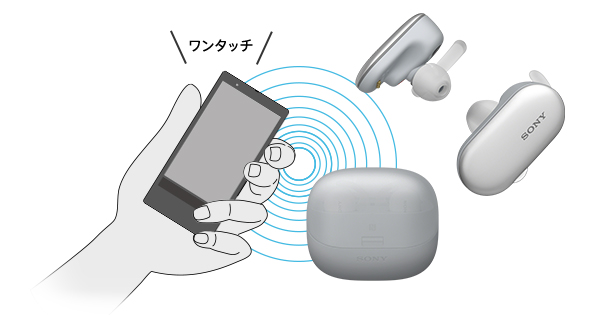 WF-SP900 特長 : その他の特長 | ヘッドホン | ソニー