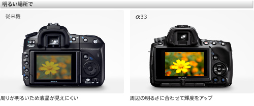 SLT-A33Y 特長 : 進化した「クイックAFライブビュー」機能 | デジタル