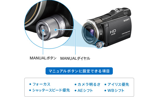 HDR-CX700V 特長 : 快適な操作性 | デジタルビデオカメラ Handycam