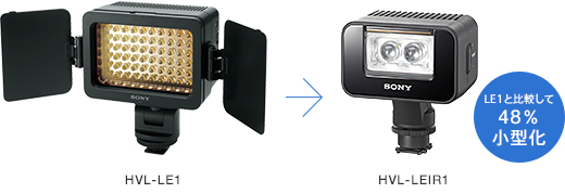HVL-LEIR1 特長 : 手軽に明るく撮れる、高照度の小型LED＆IRライト