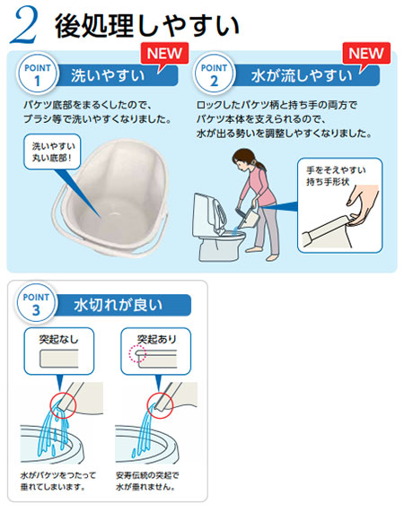 家具調トイレセレクトRコンパクトタイプ 標準・ソフト・暖房・脱臭