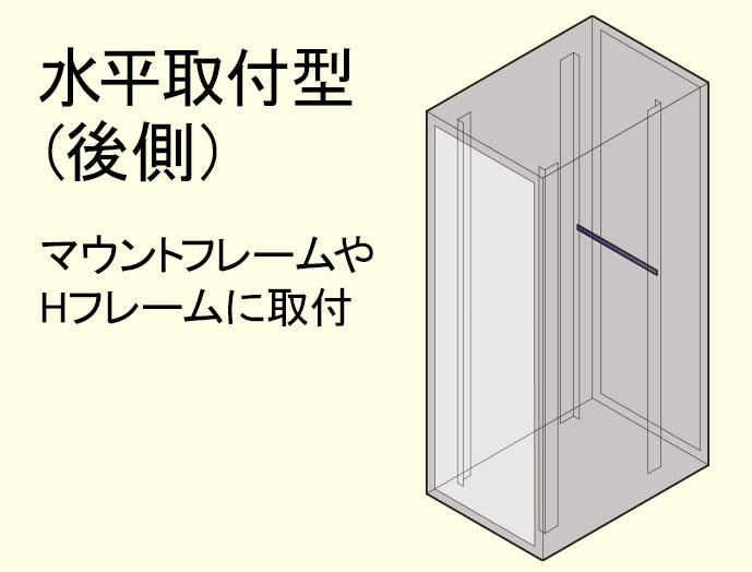 ケーブルバインドアーム FCCB シリーズ｜19インチラック｜摂津金属工業