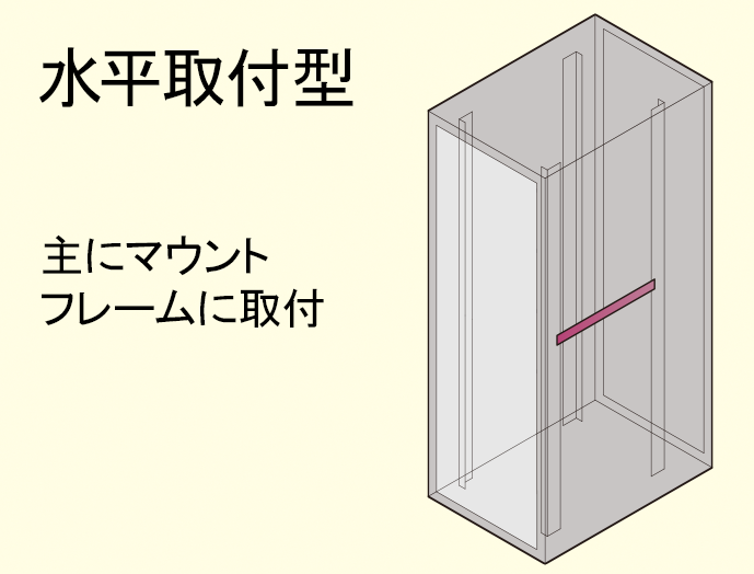 固定式ケーブルバインダー NPFB シリーズ NPFB-0362N1｜19インチラック
