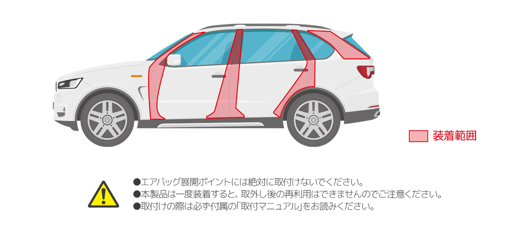 SEVピラーリジット | SEV自動車用製品WEBサイト