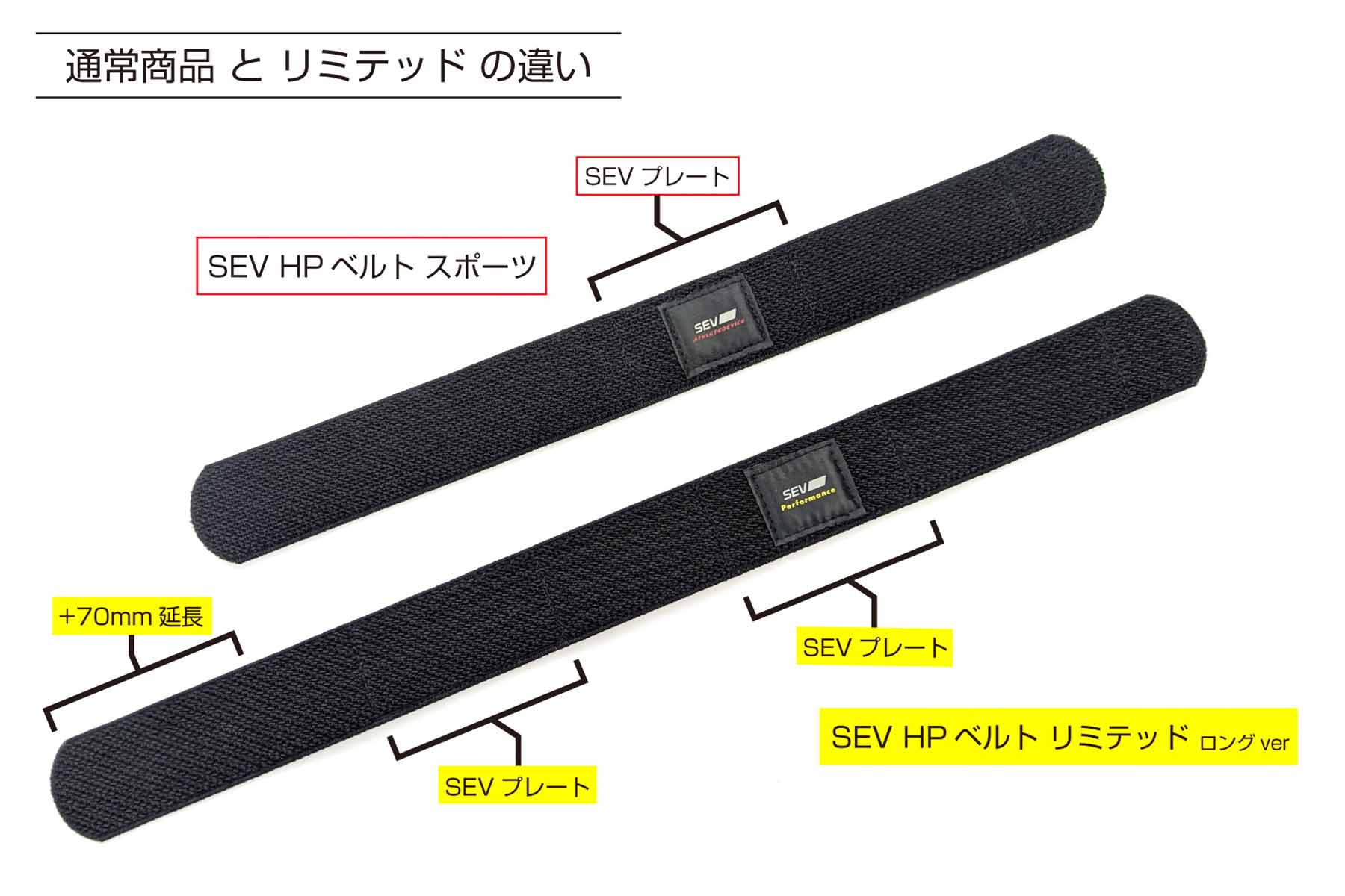 SEV HPベルト リミテッド ロングver 発表| SEVオフィシャルサイト