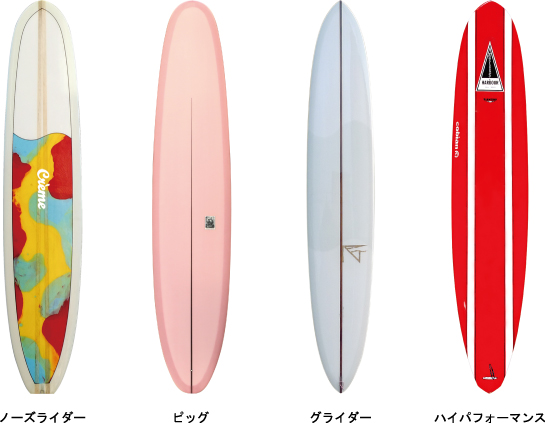 サーフィン初心者の方＆初めてのボードに後悔した方必見！絶対に後悔