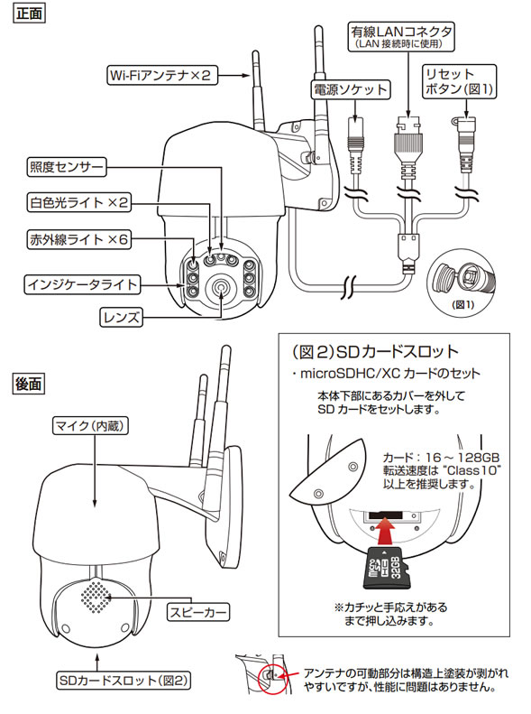 自動追尾ロボ搭載 Dive-y BOT-AI GS-DVYPTZ-101