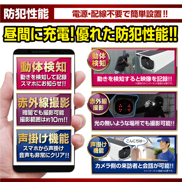 ソーラー充電対応カメラ Eco-eye 01（エコ・アイ 01）