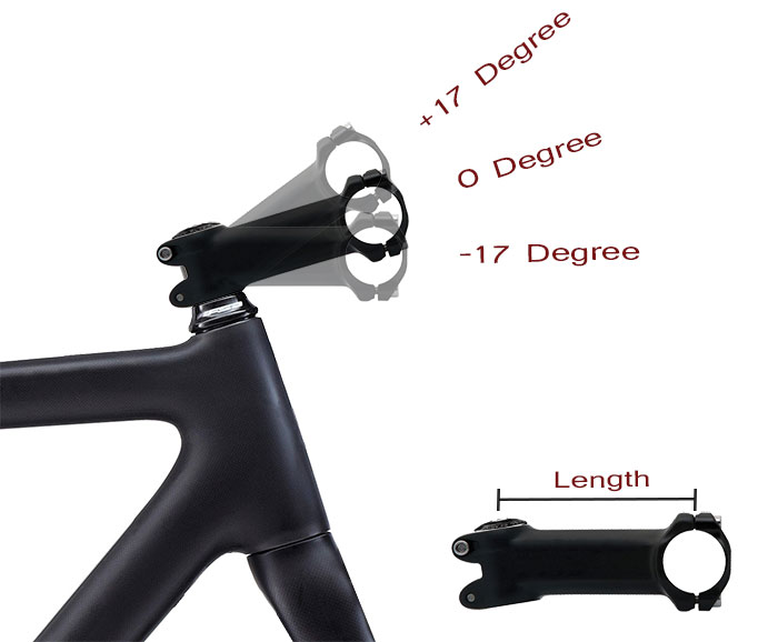 Thomson Elite X2 Road Stem - Camp Hill Ski and Bike Shop | World